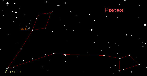 pisces constellation