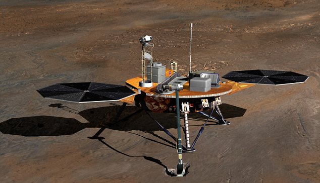 Mars Lander Phoenix